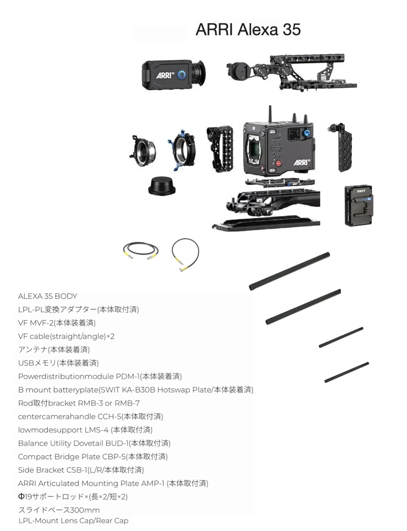 ARRI Alexa 35本体、LPL-PL変換アダプター、MVF-2、ケーブル、アンテナ、バッテリープレート、各種ブラケット、スライドベース、Φ19サポートロッド、レンズキャップを示す同梱品一覧