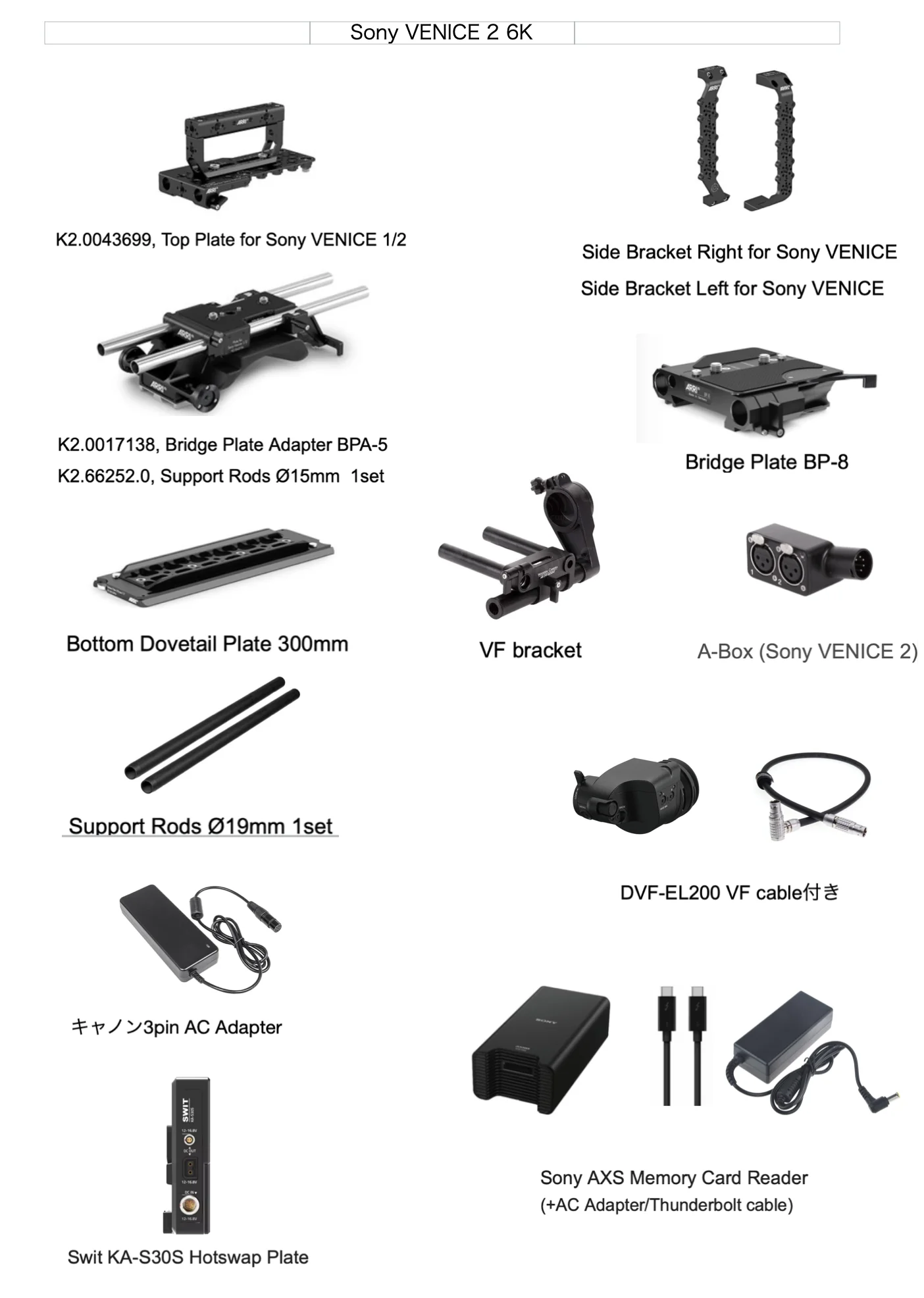 Sony VENICE 2 6Kの同梱アクセサリーおよびパーツ構成図（トッププレート、サイドブラケット、ブリッジプレート、サポートロッド、VFブラケット、ACアダプター、カードリーダー等）
