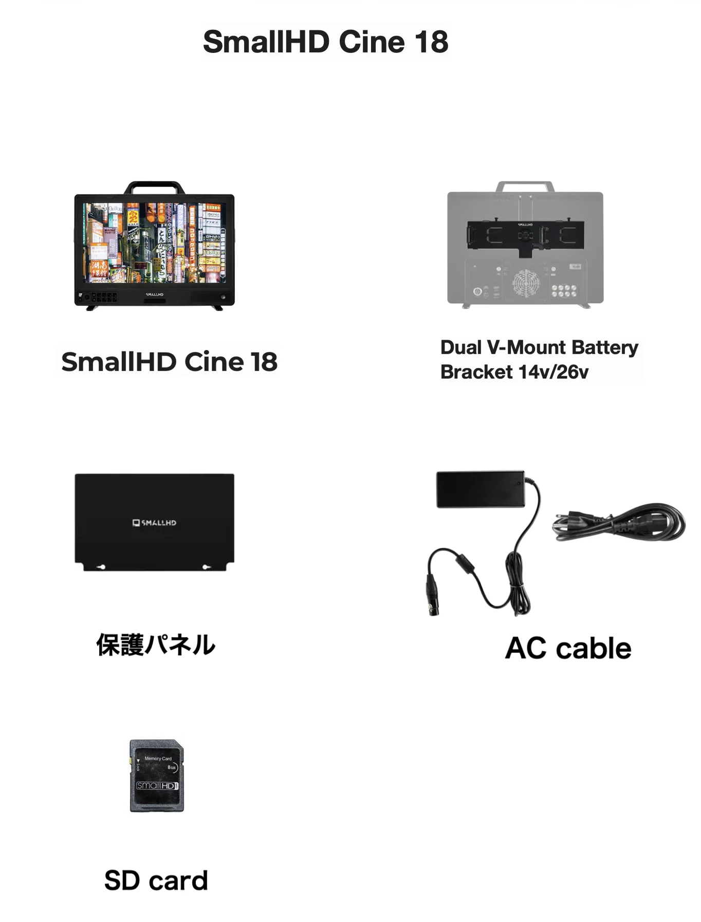 SmallHD Cine 18本体、Dual V-Mount Battery Bracket 14v/26v、保護パネル、ACケーブル、SDカードの構成図