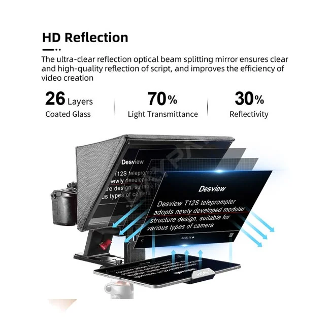 Desview T12S Portable Teleprompter 빔스플리터 유리 반사 구조와 스크립트 표시부 상세