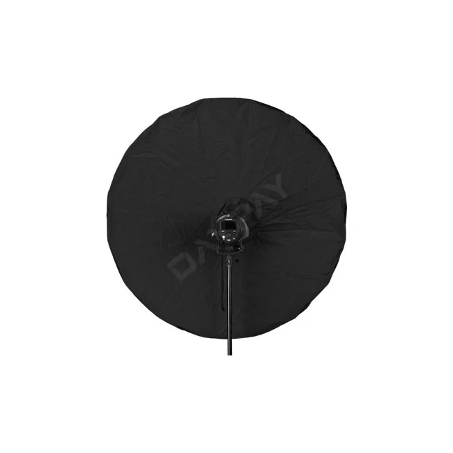 Profoto Umbrella XL Backpanel 安裝於燈頭與透射傘背面的外觀