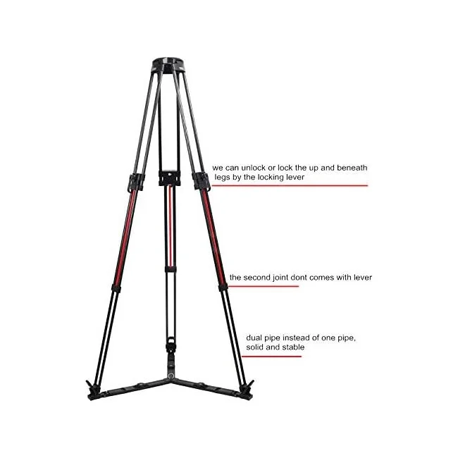 Teris TX-V12T Plus Carbon Tripod 腳管結構與扳扣特寫