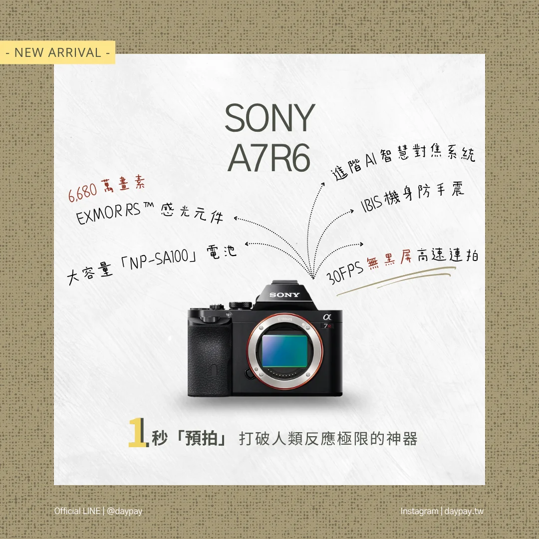 SONY A7R6 相機出租，具備 6680 萬畫素與進階 AI 智慧對焦系統